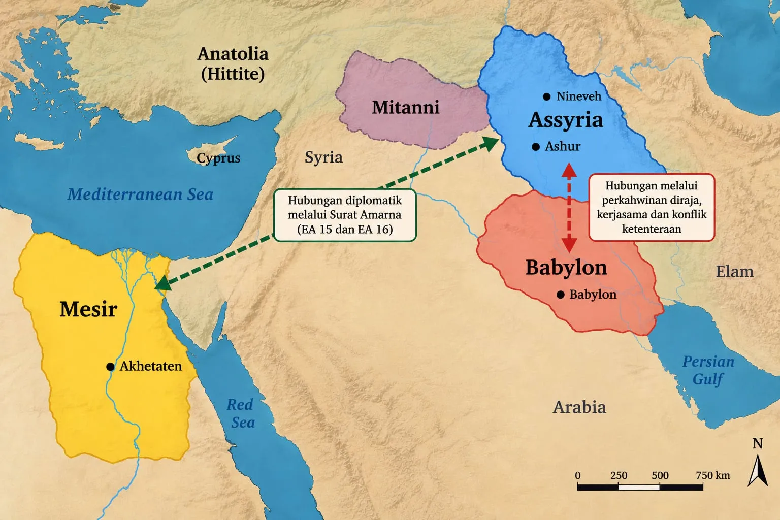 Ashur-Uballit I dan Babylon: Perkahwinan Diraja yang Mengubah Politik Mesopotamia